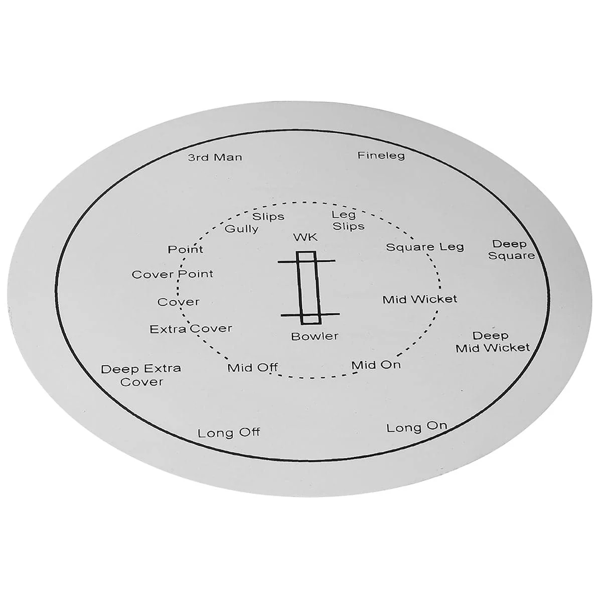 Gray-Nicolls Fielding Discs - Image 2
