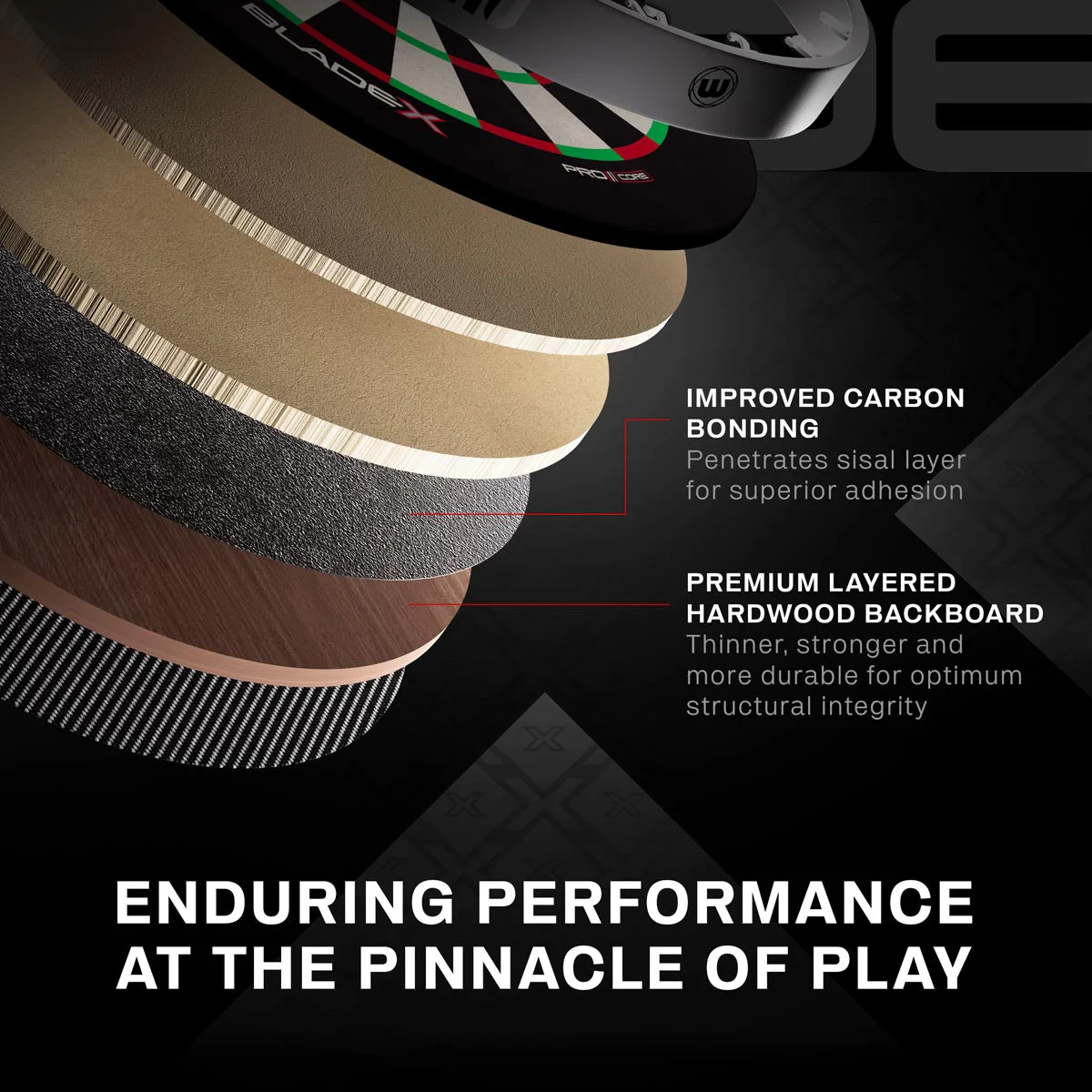 Winmau Blade X Dartboard - Image 5